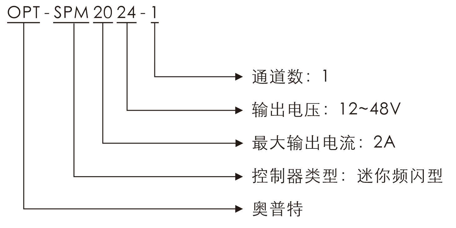 凯发k8国际首页登录(中国游)官网