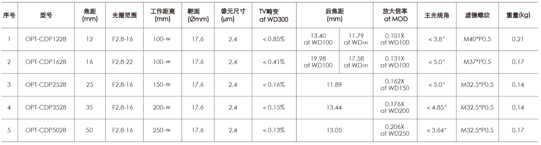 凯发k8国际首页登录(中国游)官网