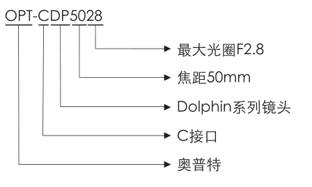 凯发k8国际首页登录(中国游)官网